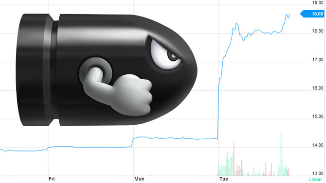 Nintendo : l'action explose après l'annonce de l'arrivée sur mobiles