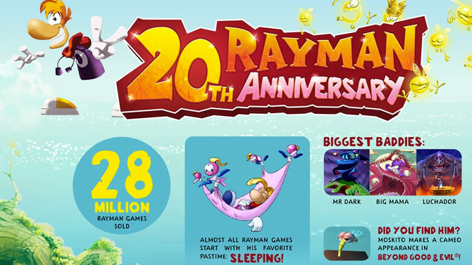 Rayman : Une immense infographie pour fêter les 20 ans de la série