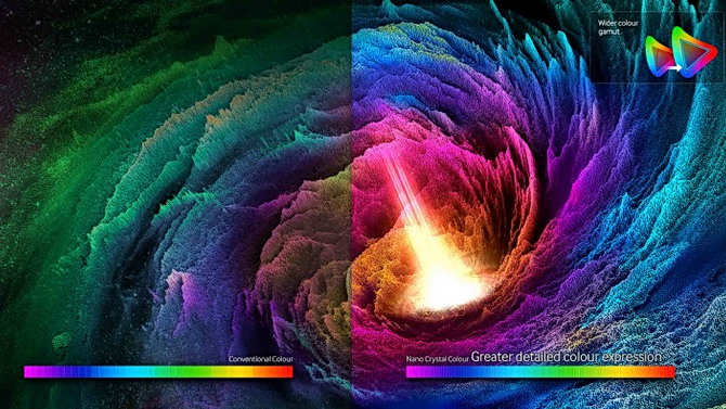 Conférence PS4 NEO : Ce que révèle la frise colorée de l'invitation