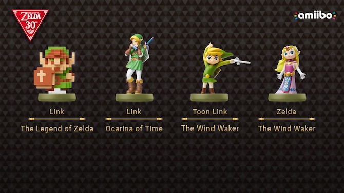 Zelda Breath of the Wild : Des détails sur les fonctionnalités des amiibo