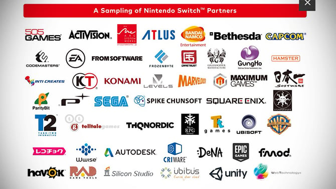 Nintendo Switch : Le nombre de jeux en développement mis à jour
