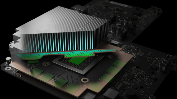 Xbox Scorpio : Plus de RAM pour les jeux