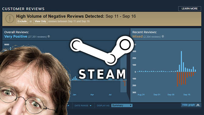 Pourquoi Steam change son système d'évaluation