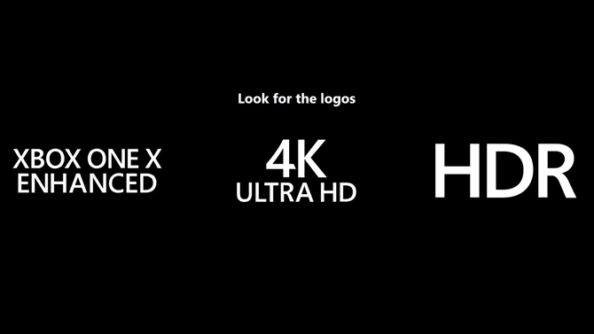 Xbox One X : Microsoft détaille les différentes améliorations proposées, y compris sur TV 1080p