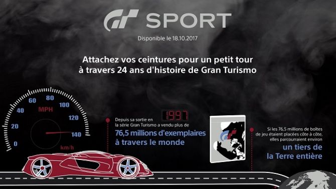 Gran Turismo Sport : 24 ans de travail en chiffres et une infographie