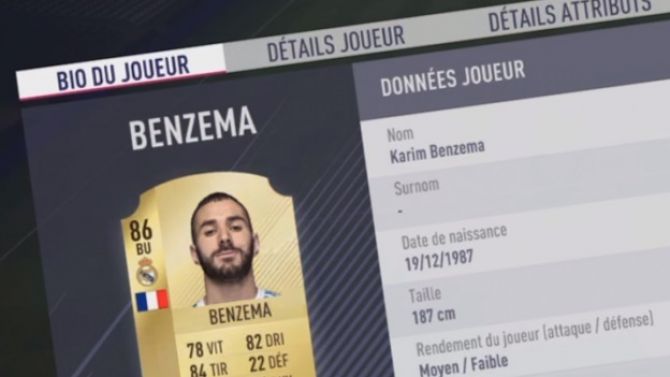 FIFA 18 : Karim Benzema s'en prend aux développeurs, qui "l'ont fait pourri" dans le jeu