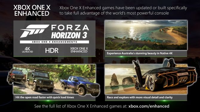 Xbox One X : Il y a désormais 100 jeux optimisés