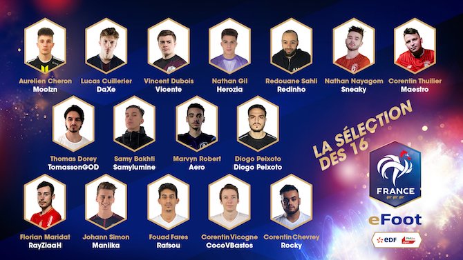 eFoot : La FFF dévoile les noms des 16 joueurs présélectionnés