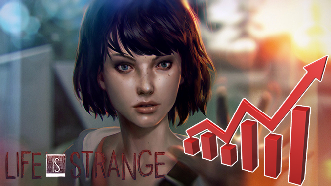 Dontnod entre en bourse pour lever 20 millions d'euros