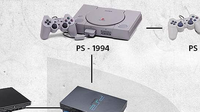 L'image du jour : Les 16 PlayStation de Sony