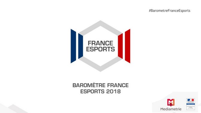 Etude eSport : 5 millions de consommateurs et des pratiquants aux activités variées