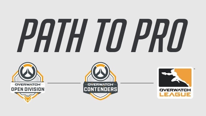 Overwatch : Les ligues régionales font l'objet de changements controversés pour 2019