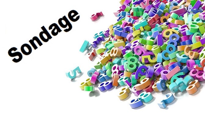 Sondage IFOP : À quoi jouent les français, combien dépensent-ils ? Tous les chiffres