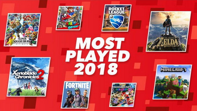 Nintendo Switch : Le jeu le plus joué de la console en 2018 est...