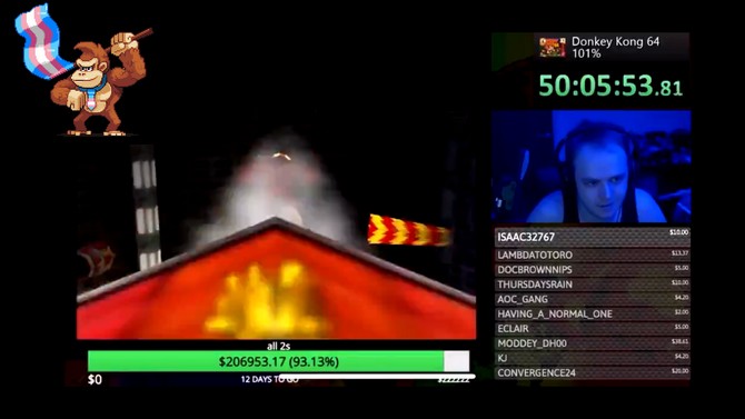 Un marathon caritatif sur Donkey Kong 64 récolte 340 000$ pour les enfants transgenres