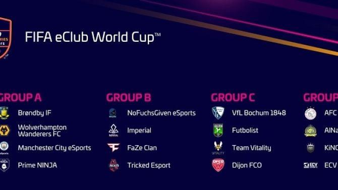 FIFA 19 : Les groupes du Mondial des clubs sont connus