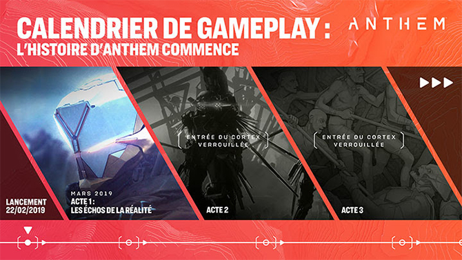 L'histoire d'Anthem commence : Le premier calendrier d'événements dévoilé