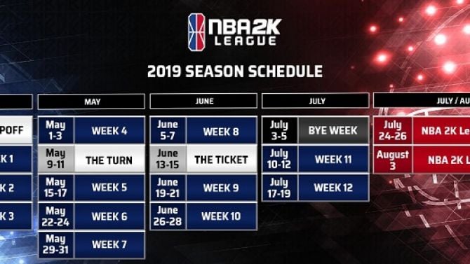 La NBA 2K League Saison 2 est datée, premiers shoots le 2 avril