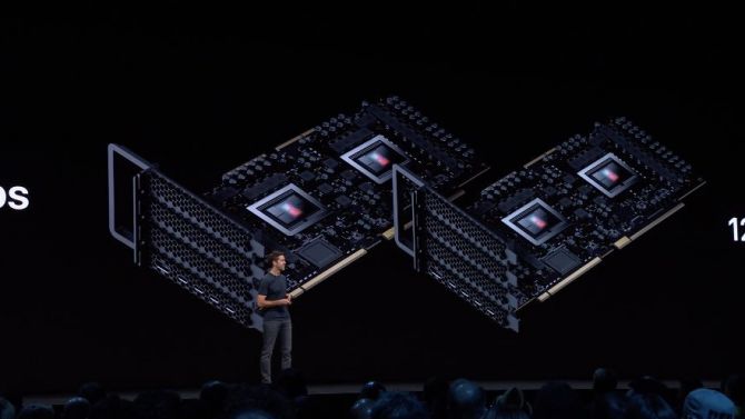 AMD dévoile les Radeon Pro Vega II et Pro Vega II Duo (pour Mac Pro)