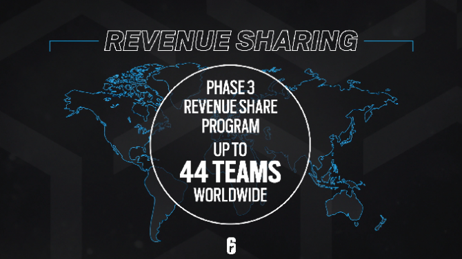 R6 Siege : Un Pilot Program sur 4 ans, un opérateur par saison : Ce qui va changer dans les 2 années à venir