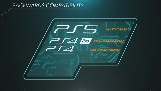 PS5 : La rétrocompatibilité des jeux PS4 ne sera pas totale, les infos officielles