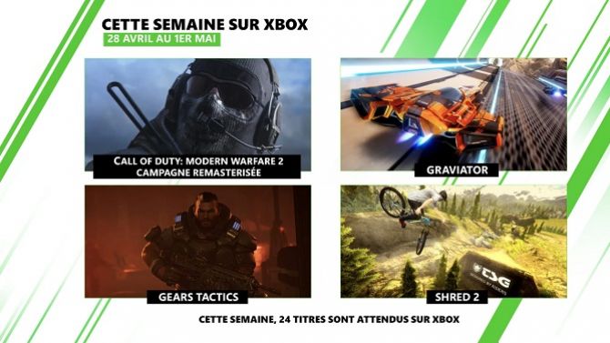 Xbox One : Les sorties jeux vidéo de la semaine du 27 avril 2020