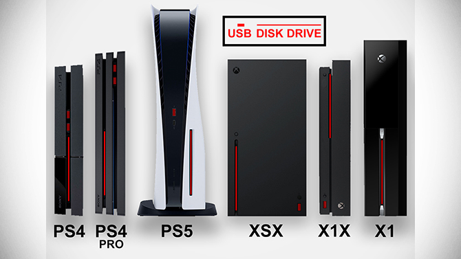 PS5 : Un montage tente de donner une idée de sa taille comparée aux autres consoles