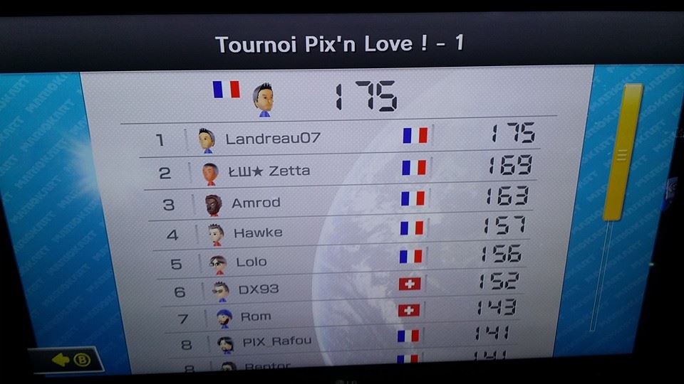 Débriefing du tournoi Pix'n Love sur Mario Kart 8