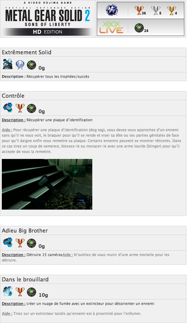 Guide illustré des Trophées/Succès Metal Gear Solid HD Collection
