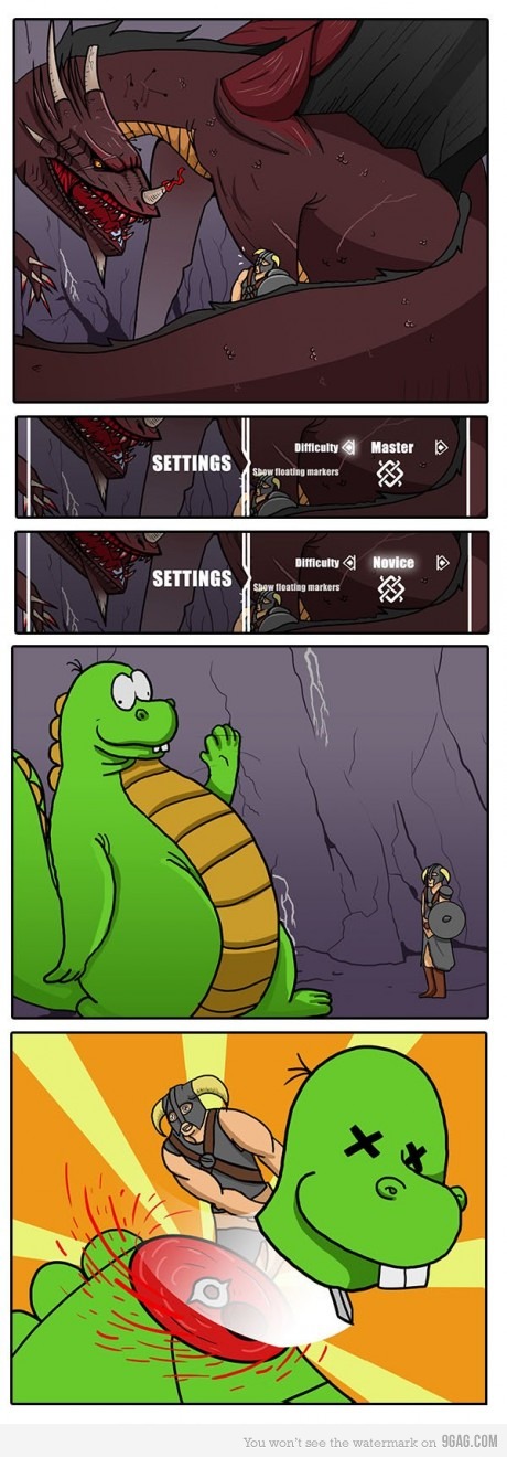 À vous tous joueurs de Skyrim !