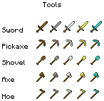 Digging Minecraft Style