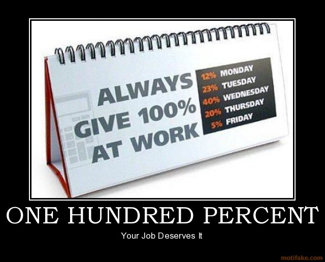 Le demotivational du jour