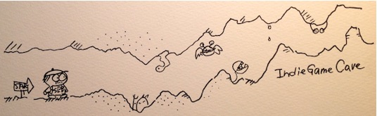 Début du Carnet de route indies !