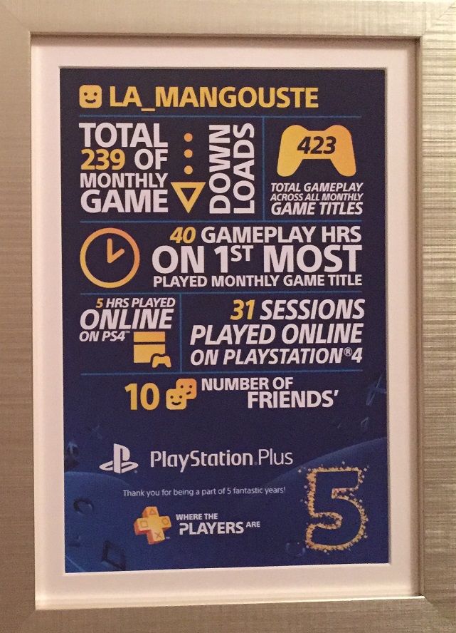 Un cadeau "fantastique" pour avoir été abonné 5 ans au Playstation Plus