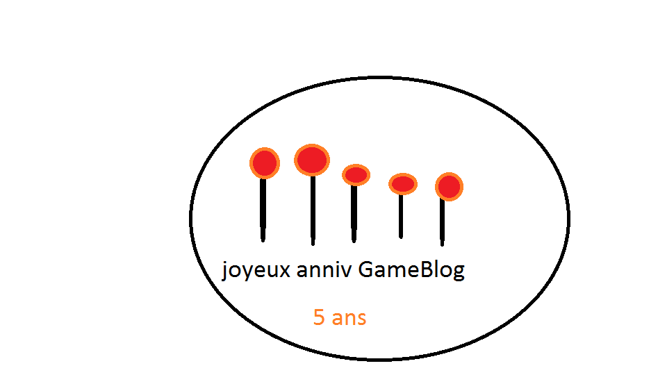 Joyeux anniv Gameblog ^^