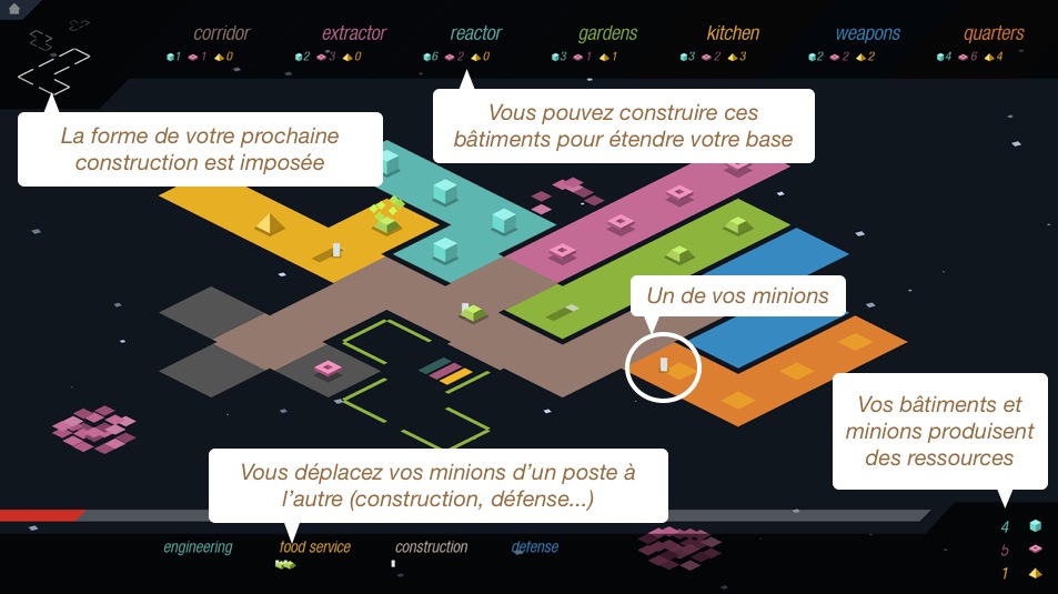 Test Rymdkapsel (FTL/SimCity like)
