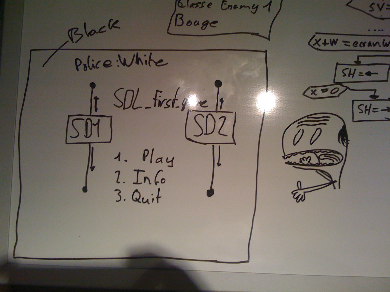 C'est quoi le menu aujourd'hui ?