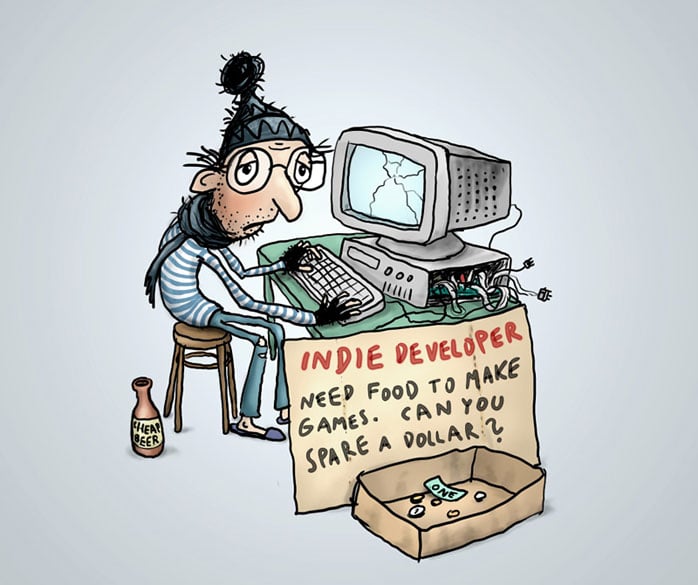 Humble Indie Bundle #3 : VVVVVV