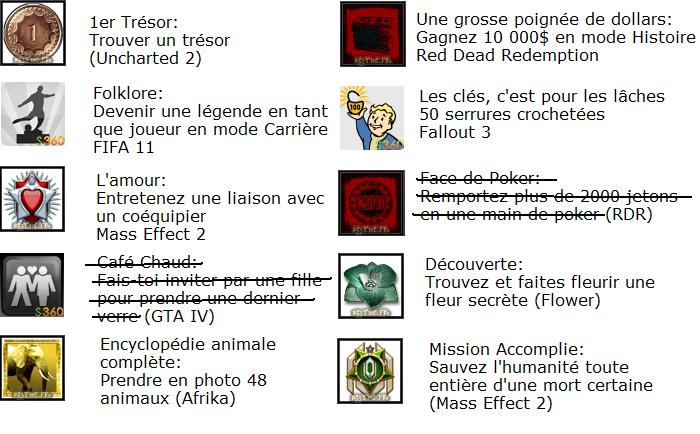 10 succès à faire avant de mourir...IRL