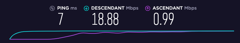 L'ombre et la machine à jouer maintenant.