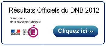 Resultat Brevet : L'attente du résultat du Brevet des collèges