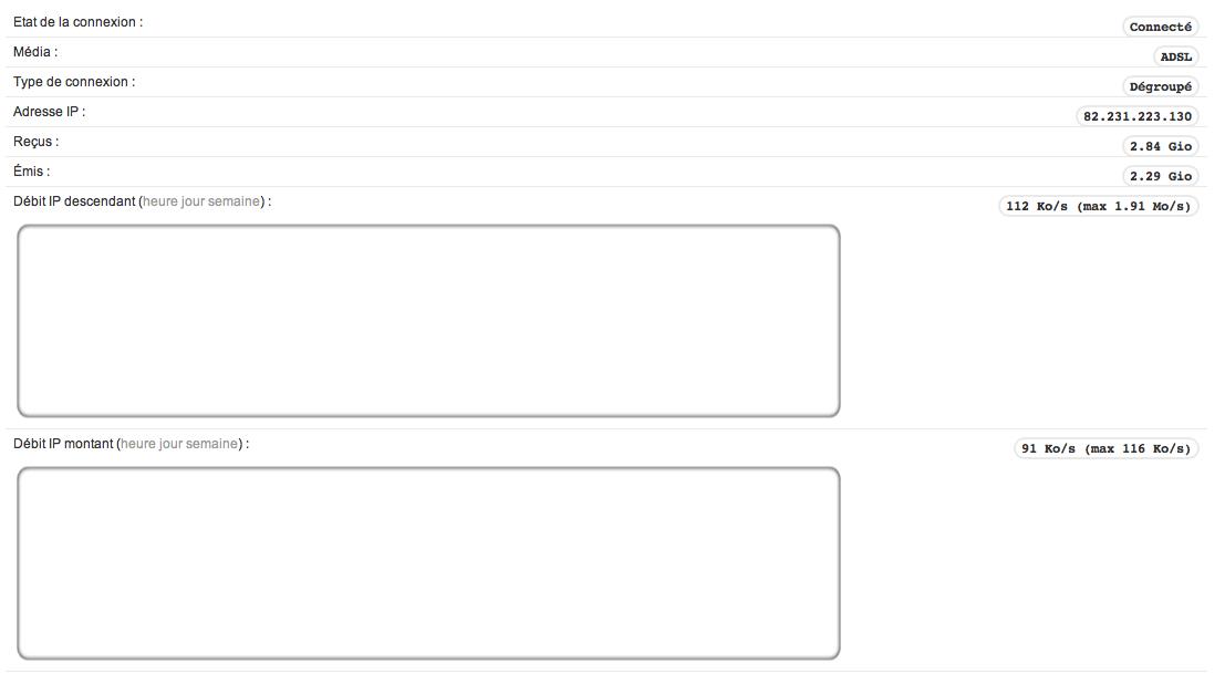 Enfin la fibre &#092;o/