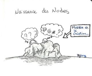 découverte de nos héros