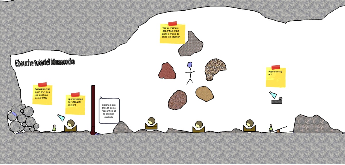 [A Week Inside]Level Design: construire un niveau (1/5)