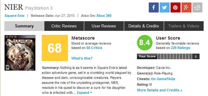 Nier, une décéption. (Désolé Plume)