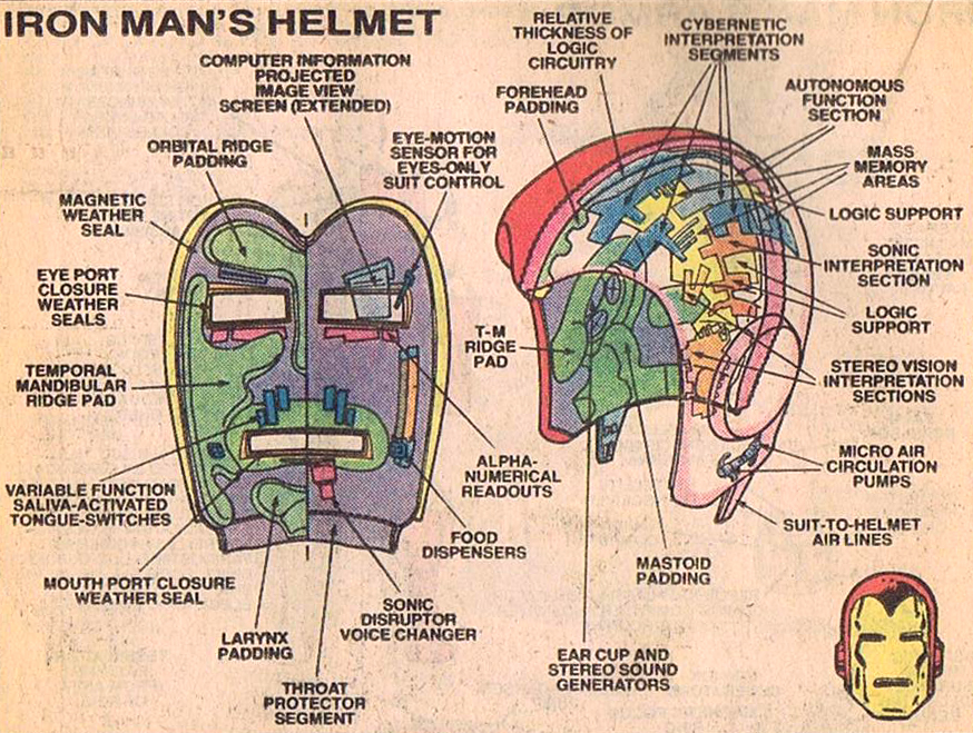 Iron Man 3 et mes petites manies...