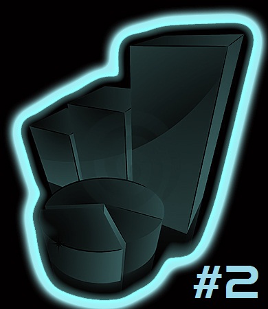 LE SONDAGE DU WEEK #2 : en salle d'arcade, combien tu claques??