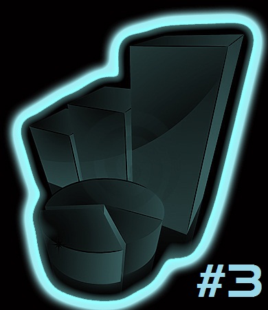 LE SONDAGE DU WEEK #3 : Et toi ! Tu préfères quoi ? (dans une salle d'arcade...)