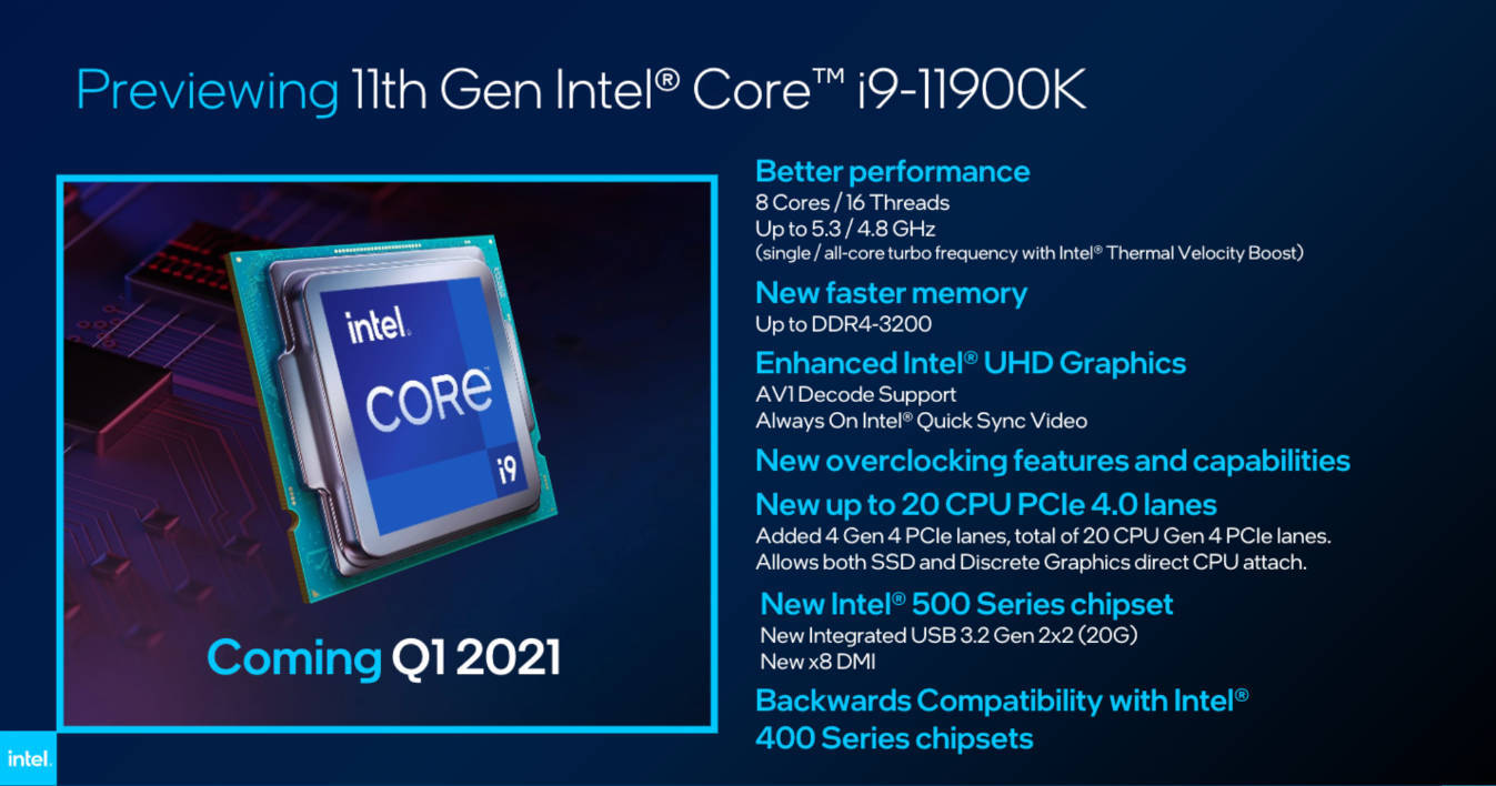 Intel-CES2021