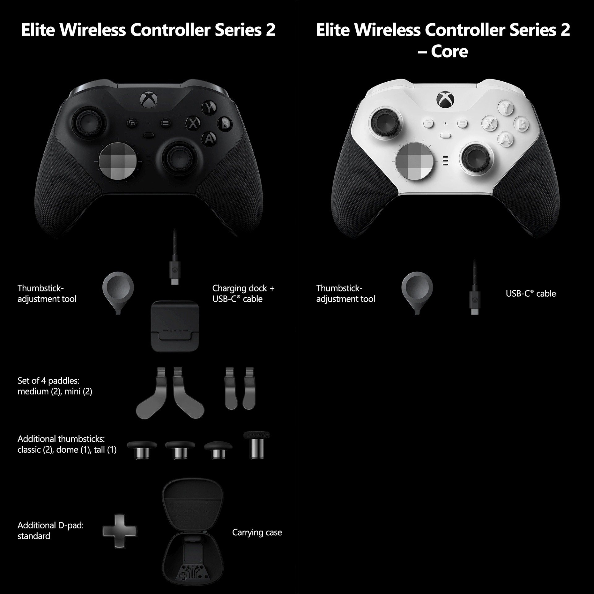 Comparo Xbox Elite Series 2 Core et Xbox Elite Series 2